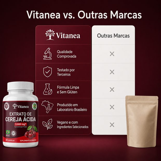 VITANEA comparada a outras marcas: qualidade comprovada, testado por terceiros, fórmula limpa e sem glúten, produzido em laboratório brasileiro, vegano e com ingredientes selecionados